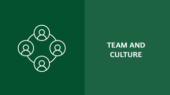 US DEI - Team and Culture