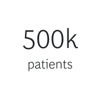 500k patients | Client Impact | Health Care | New Icon