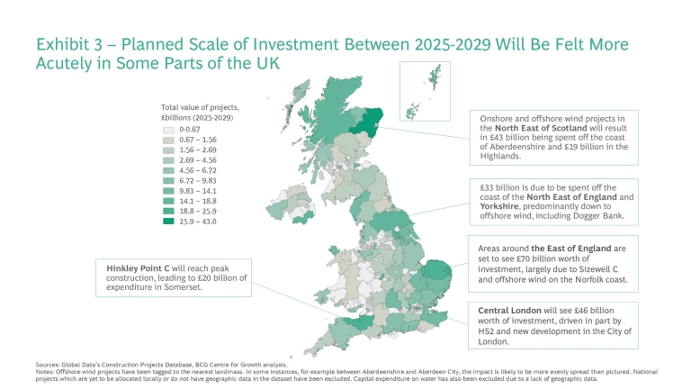 Uplift in Demand, Shortfall in Supply: Can the UK Deliver on Its Infrastructure Investment Ambitions? | Exhibit 3
