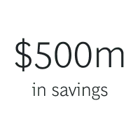 500 million | Client Impact | Retail | New Icon