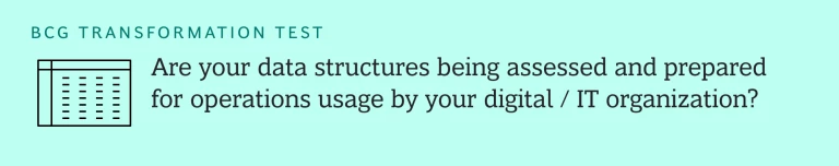 Are your data structures being assessed and prepared for operations usage by your digital/IT organization?