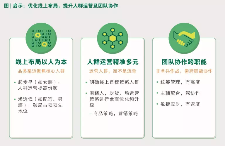 bcg-tmall-teamed-up-to-unveil-chinese-clothing-strategy-crowd-exhibit-5.jpg
