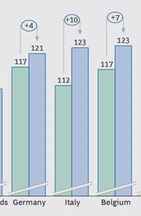 cost-competitiveness-data-point-600x600-tcm9-83963.png