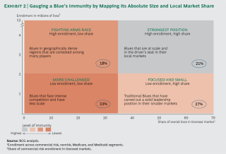調查顯示 Anthem 一半玩家已quit 多數人不看好該作 香港手機遊戲網gameapps Hk
