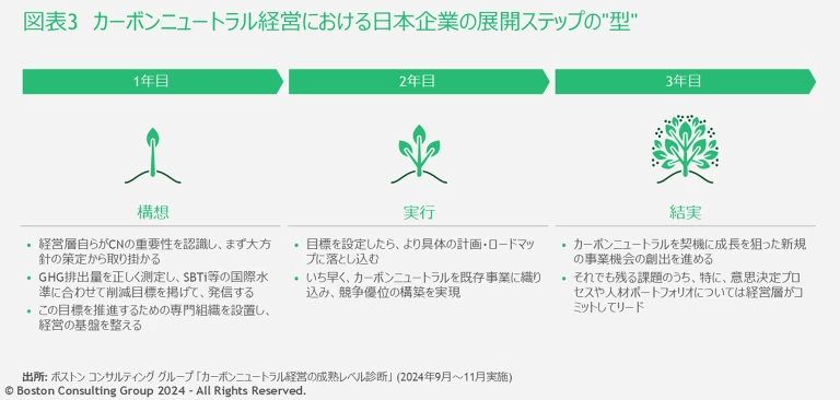 241211-CN-Index-exhibit3