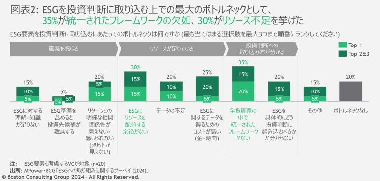 JPR_MPower-BCG_Joint_Survey_exhibit2