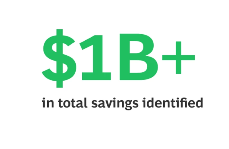 '$1B+ in total savings identified'