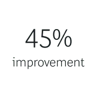 45% | Client Impact | Travel & Tourism | New Icon