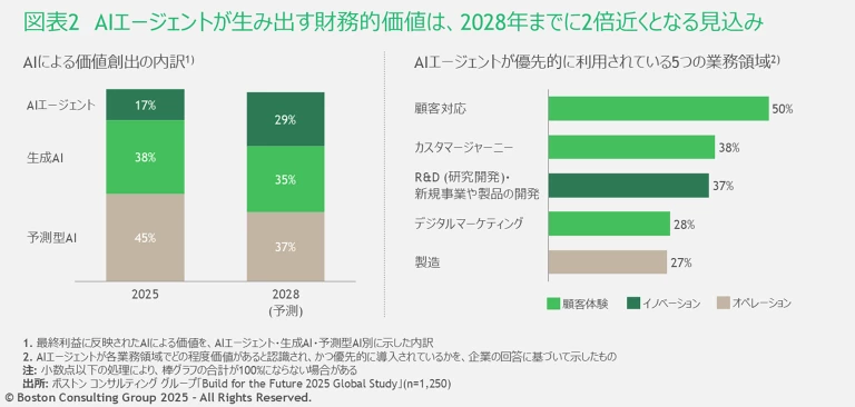 AI Gap_Exhibition2_vf.png