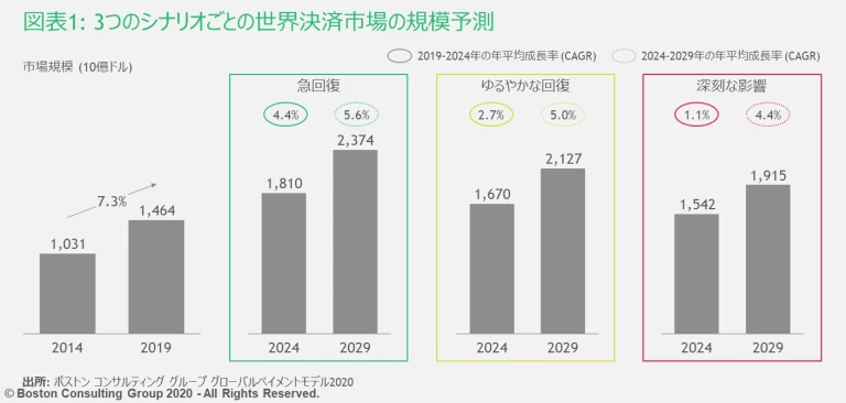 Global-Payments-2020-Exhibit1.jpg