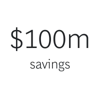 100 M | Asset Management