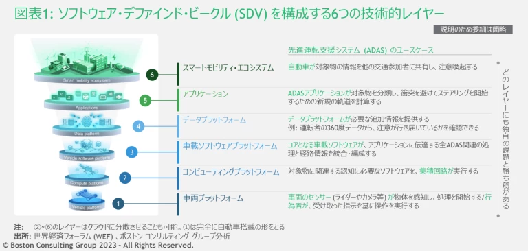 SDV_exhibit1
