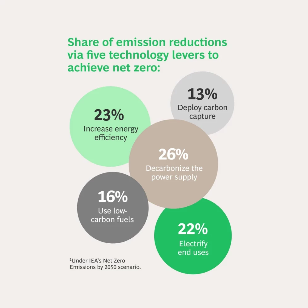 ET Blueprint Tectonic 3.jpg