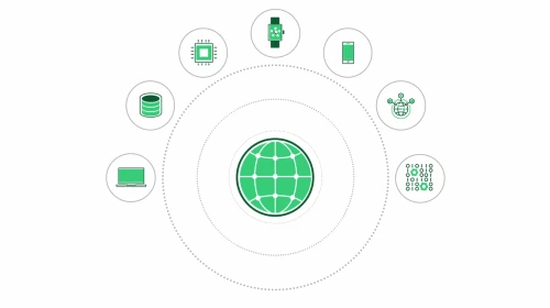 Your Strategy Needs a Strategy Online Learning Course